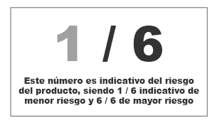 http://s3-eu-west-1.amazonaws.com/rankia/images/valoraciones/0023/0150/minimo-riesgo-semaforo-riesgo.png?1458127475